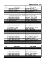 sene 17 session 1.pdf